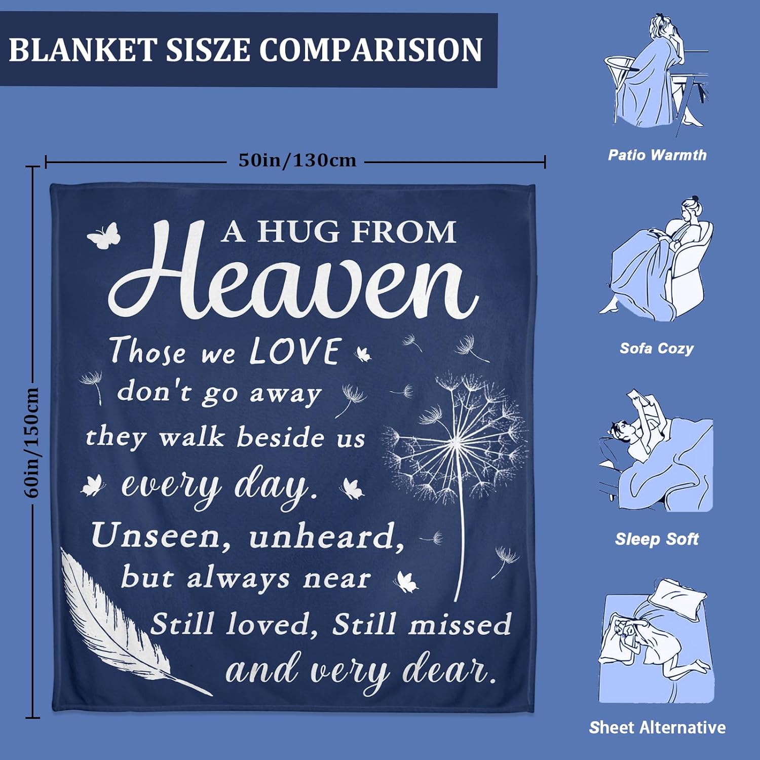 Ships Next Day, Memorial Sympathy Gifts for Loss of Mom Dad Grandma Grandpa - Printed in USA, Hugs from Heaven Flannel Blanket, in Memory of Gifts, Condolence Bereavement Remembrance Gifts, 80''x60''