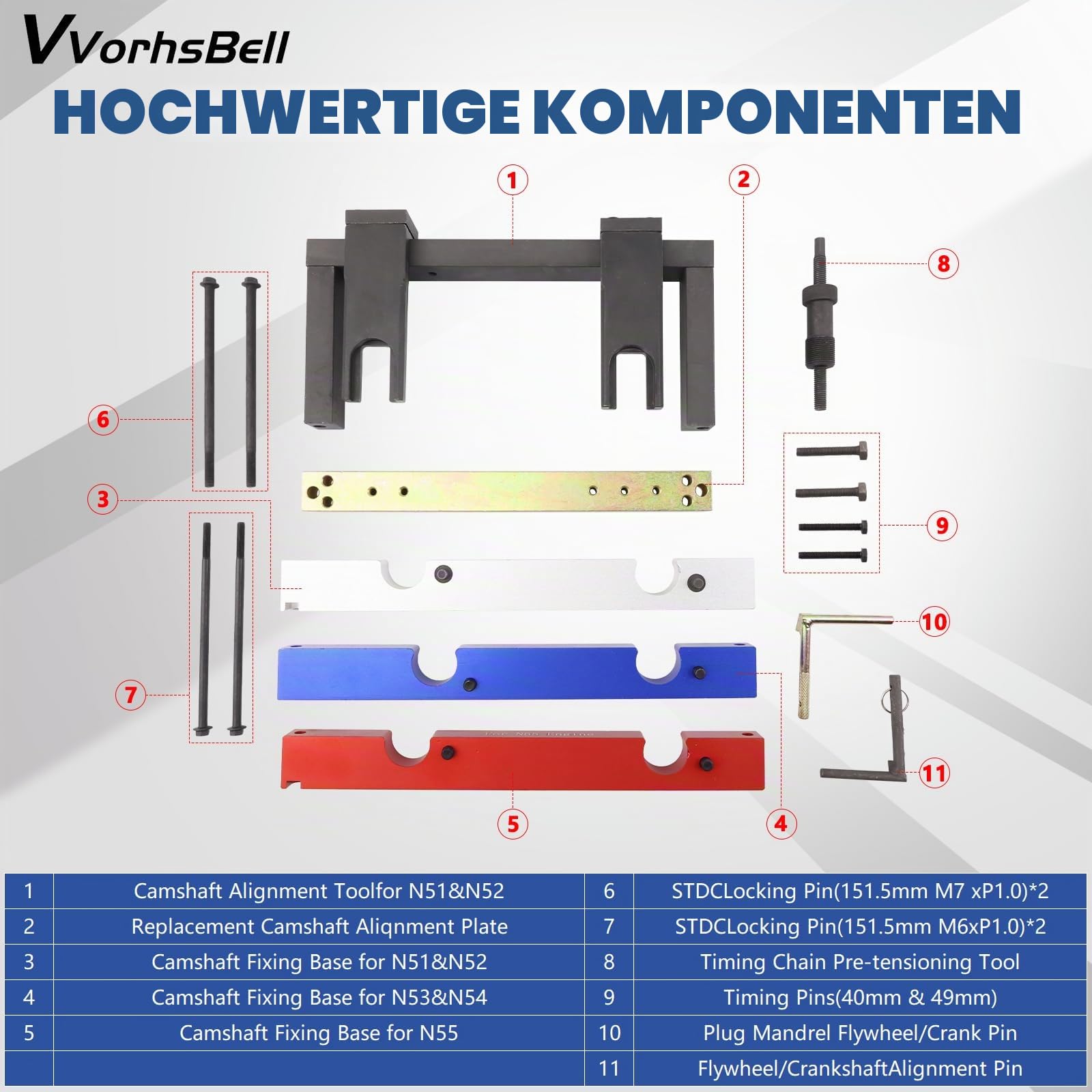 Timing Vanos Nockenwellen-Arretierwerkzeug kompatibel mit BMW N51 N52 N53 N54 N55 Timing Tool Kit Kompatibel mit E60 E90 E93 325i 330i 335i X5 Heavy Duty geschmiedet mit Koffer