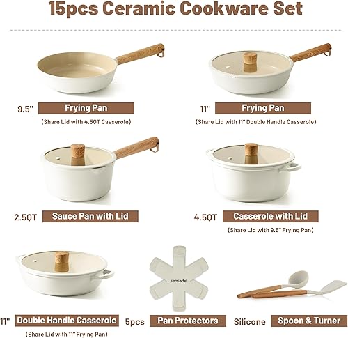 Miniatura 2 de SENSARTE - Juego de utensilios de cocina de cerámica antiadherente, ollas y sartenes no tóxicas y saludables, juego de cocina recubierto de Crema