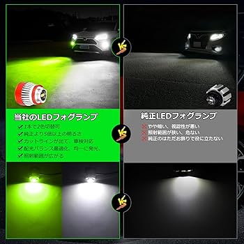 Amazon | OPPLIGHT L1B フォグランプ 爆光 2色切り替え ホワイト