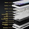 EPOMAKER Ajazz AK820 Pro 75% Gasket-mounted Mechanical Keyboard with TFT Screen, 3 Modes(Bluetooth 5.1/2.4G Wireless & Type-C Wired), Sound Dampening Foams (Grey, Ajazz Flying Fish Switch)