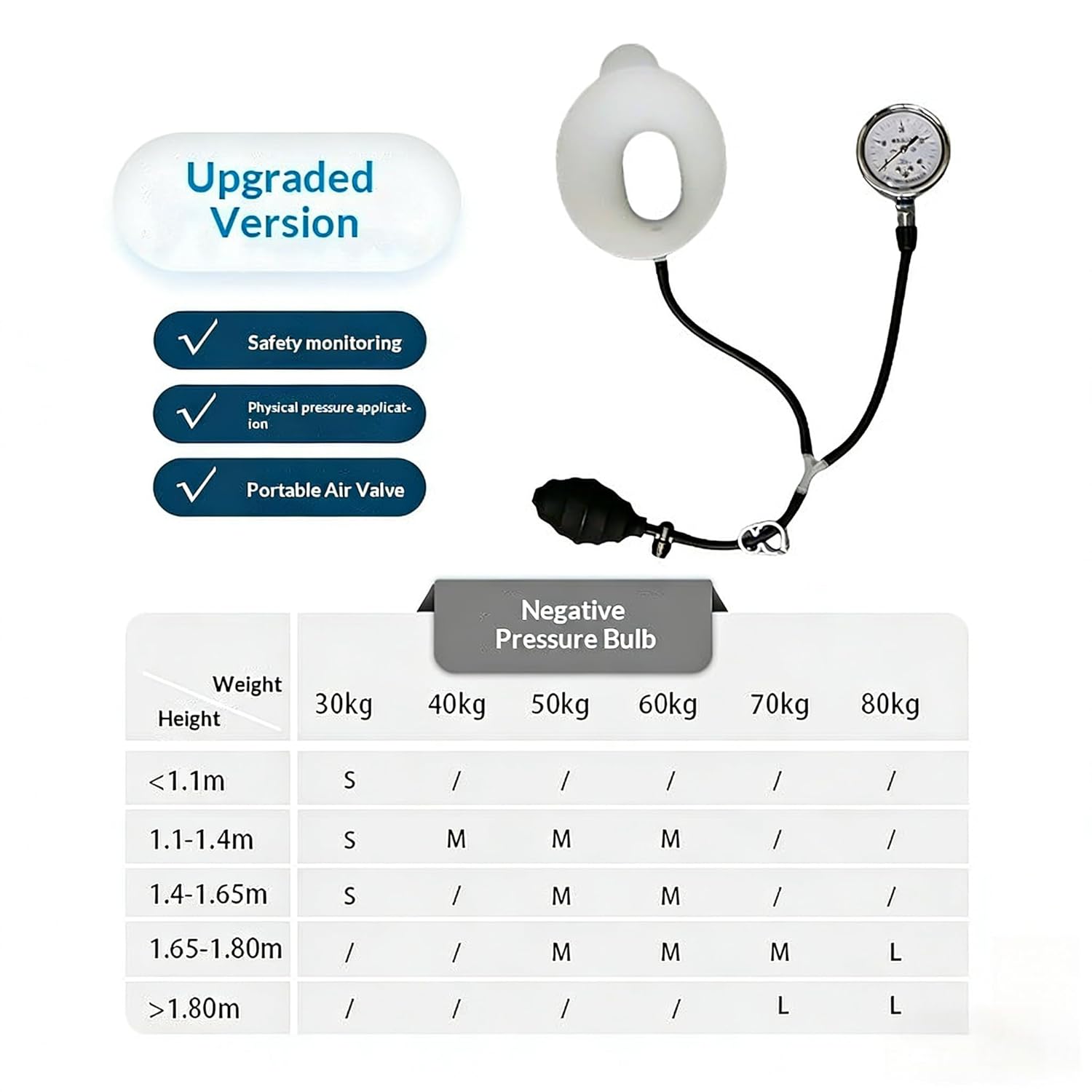 Pectus Excavatum Vacuum Bell Chest Brace Orthosis Kids Adults Orthopedic (Pressure ball,S)