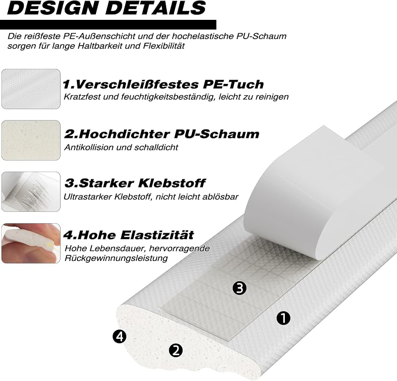 ESUFEIR Öntapadós Ajtó- és Ablakszigetelő Szalag, Ékformájú Habszivacs, Huzat Elleni Védelem, Hang- és Hőszigetelő, 5m x 2 db, Fehér