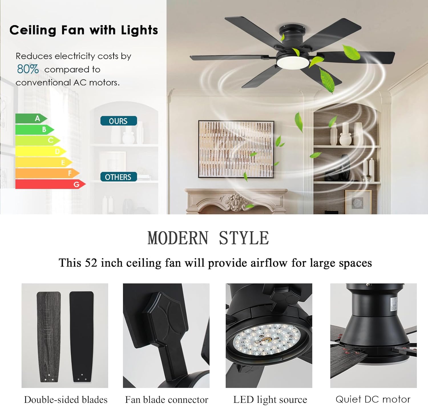 52inch Low Profile Ceiling Fan with Light and Remote/APP Control, LED Dimmable DC ReversibleModern, Flush Mount,6 Blade,Black Ceiling Fan for Bedroom Living Room/Outdoor Use - Image 2