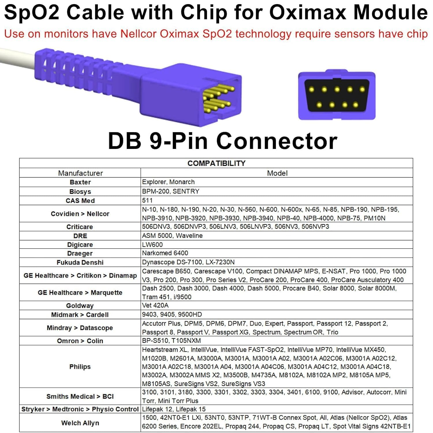 Skmeditec Sensore SpO2 monouso da 12 pezzi compatibile con Nellcor OXIMAX per neonati/adulti, connettore D-Sub a 9 pin viola, cavo di ricambio per MAX-N