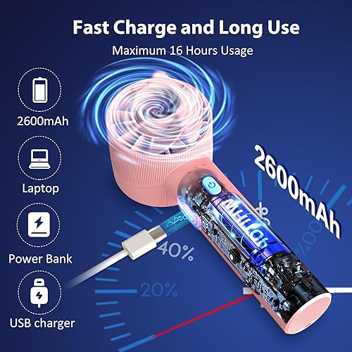 Miniatura 4 de Ventilador de mano portátil recargable, mini ventilador personal, ventilador de mano con ventilador turbo portátil de 4 velocidades, batería USB de