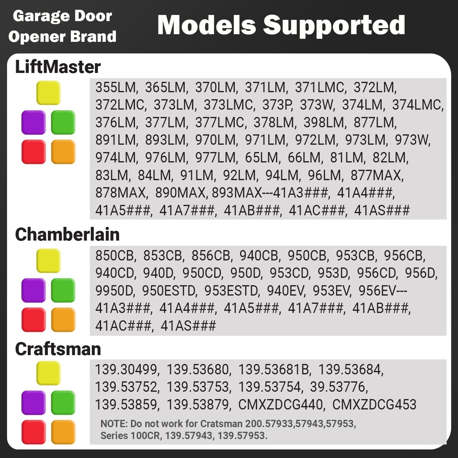 877MAX Garage Door Opener Keypad Universal Compatible with All LiftMaster Garage Door Openers Manufactured Since 1993, Green/Orange/Red/Purple/Yellow Learn Button, 315 MHz or 390 MHz (White)