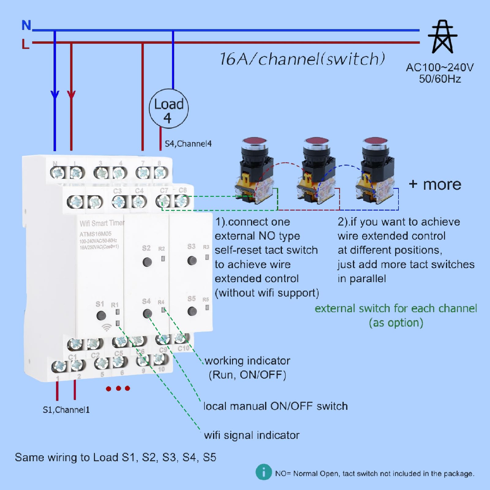 Oumefar Temporizador Inteligente WiFi, Interruptor de Tiempo de 5 Bandas para Control de Aplicaciones