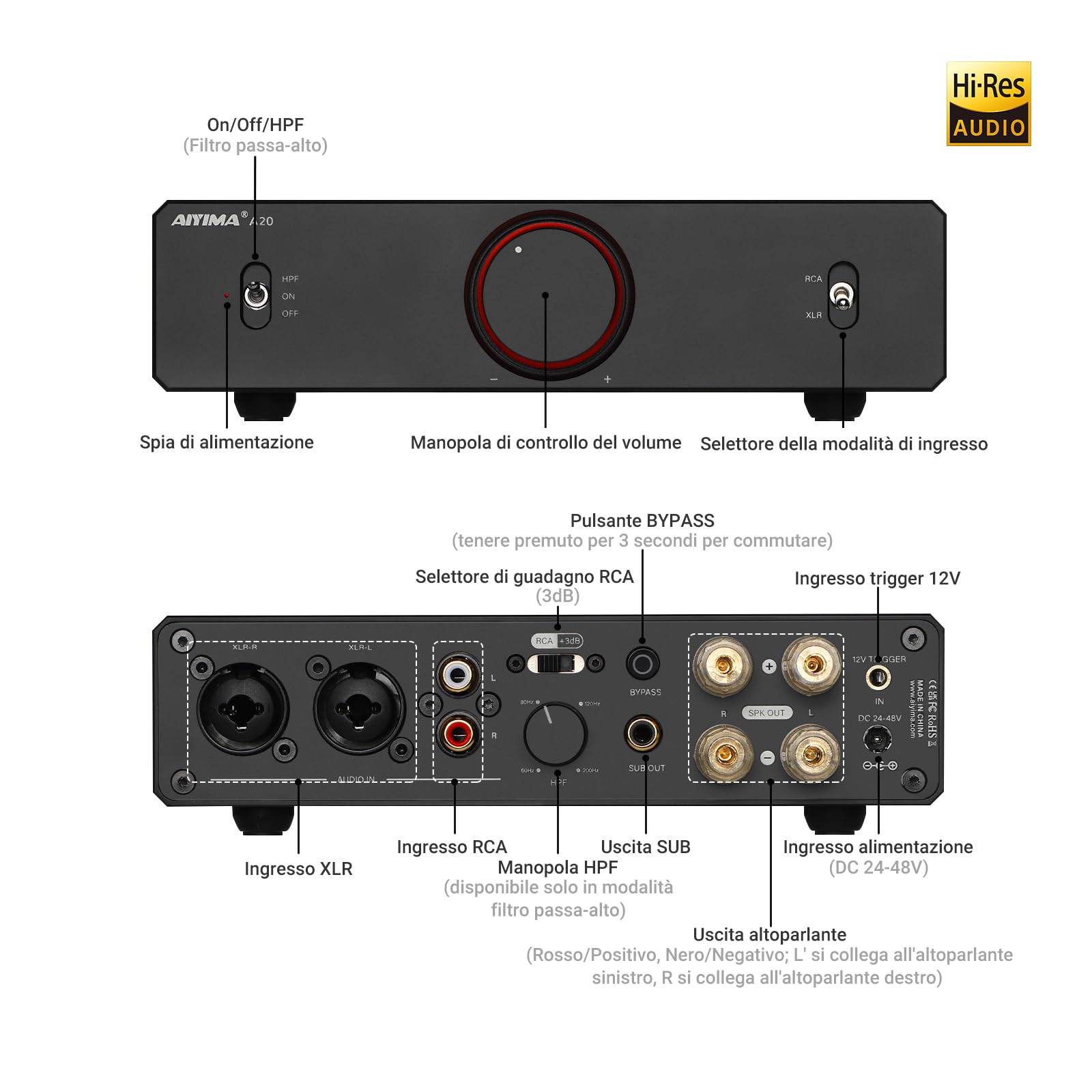 AIYIMA A20 Amplificatore stereo bilanciato con regolazione HPF Home HiFi 2.0/2.1 Amplificatore desktop classe D TPA3255 PFFB con ingresso RCA/XLR e trigger da 12 V per diffusori passivi
