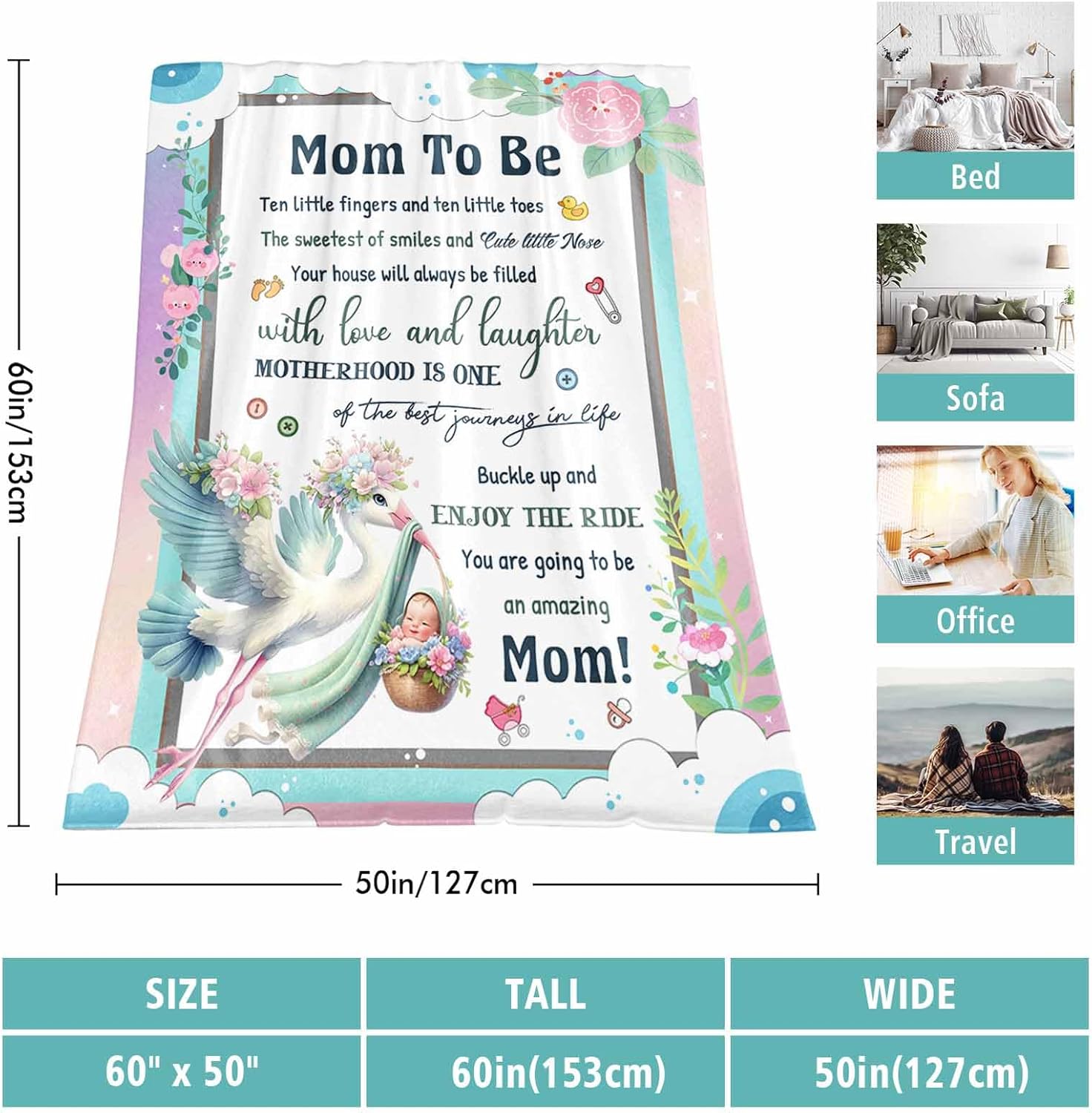 New Mom Gifts for Women, Mom to Be Blanket 60" X 50", Pregnancy Gifts for Expecting Mother, Gift for New Mother Mommy After Birth, First Time Mom's Gift - Image 5