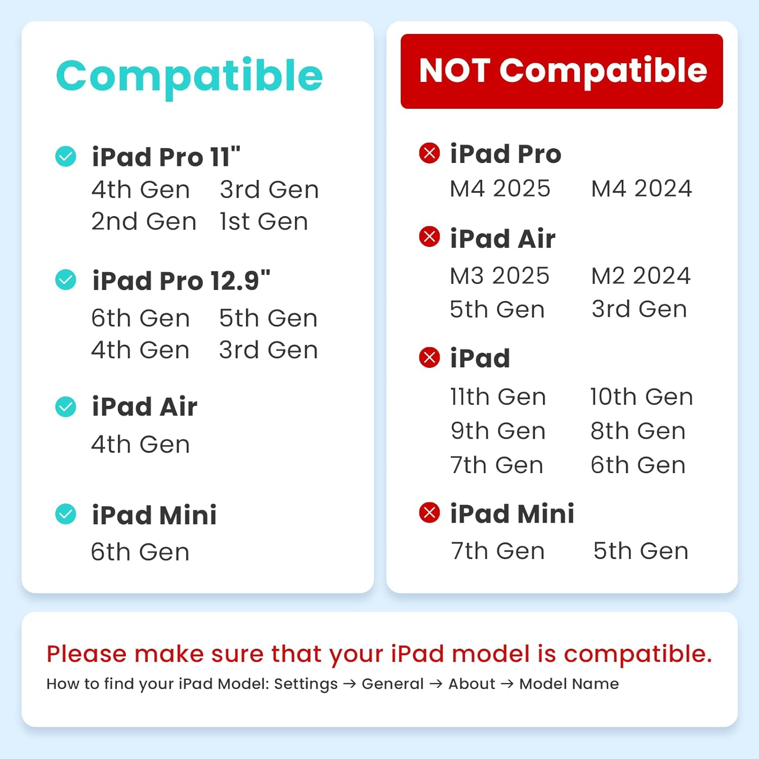 Compatibility chart for Metapen A14 iPad Pencil