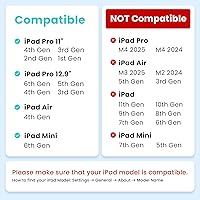 Vista 2 de Metapen Lápiz A14 iPad de 2ª Generación (Carga Inalámbrica Magnética y Accesos Directos) Solo Compatible con Apple iPad Pro 11" 1/2/3/4Gen, 12.9