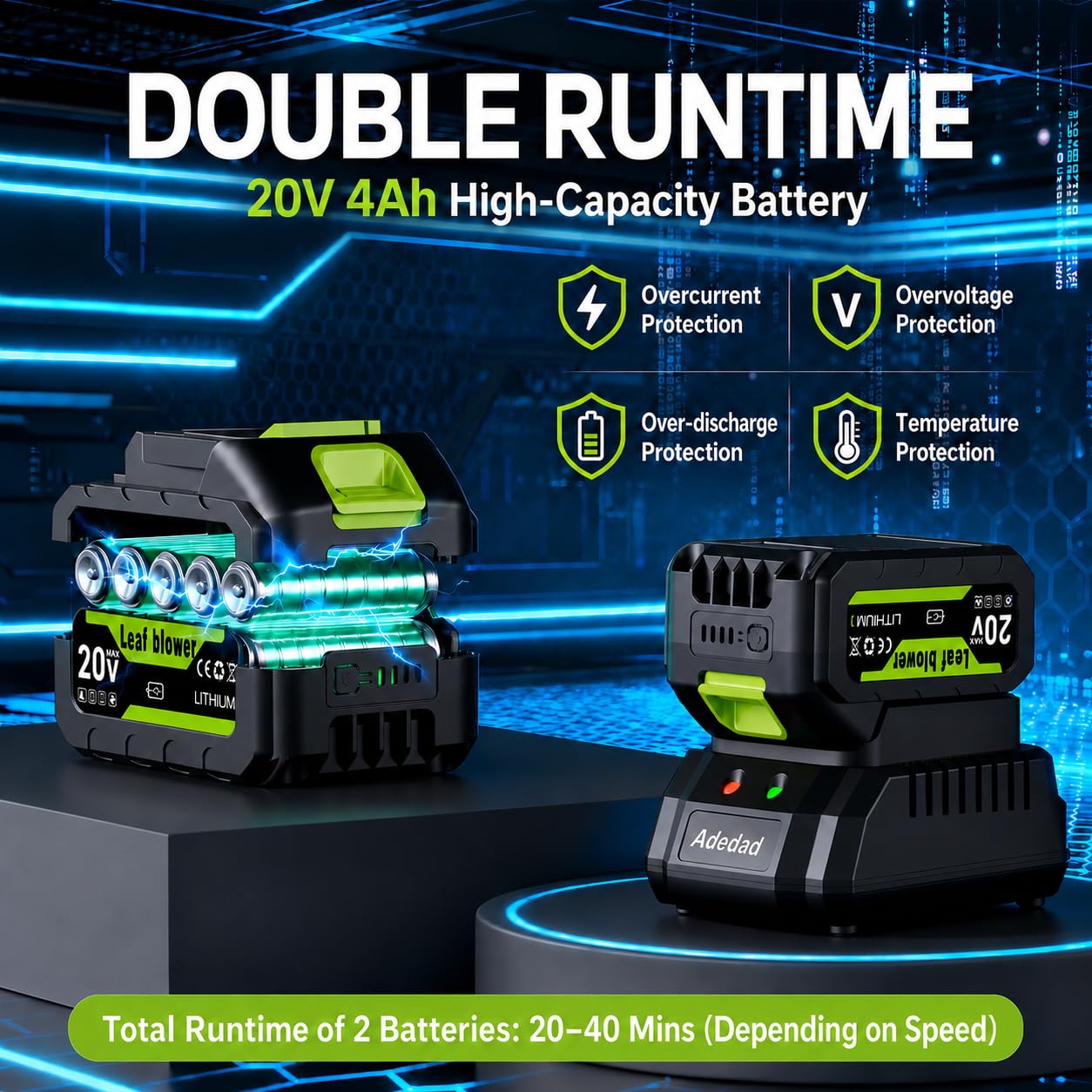 Soplador de Hojas inalámbrico con 2 baterías de 4000 mAh y Cargador de 580 CFM/170 mph, soplador eléctrico de Mano Ligero para Cuidado del césped, Patio, jardín y Limpieza de escombros
