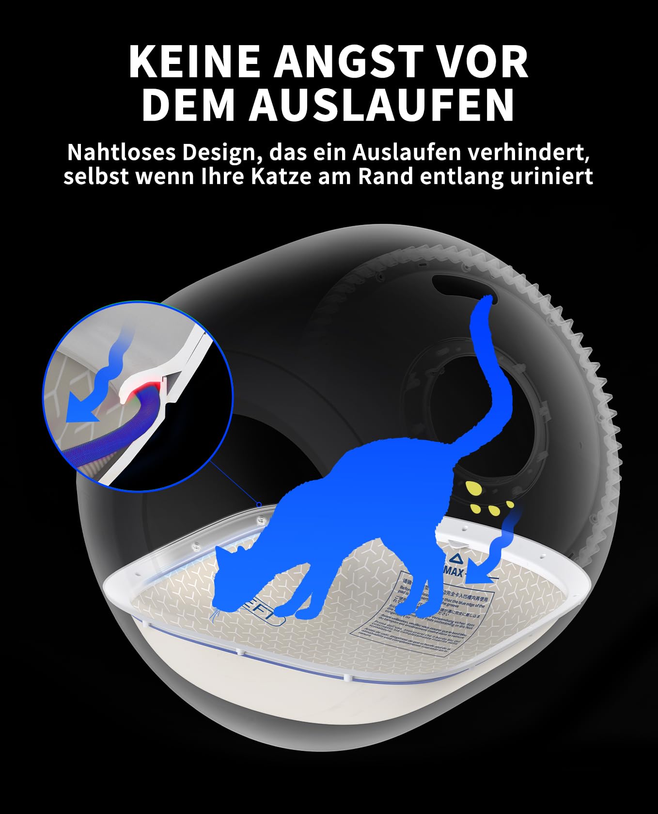 PETKIT Purobot Ultra Selbstreinigende Katzentoilette Innenpolsterung, Wasserdicht und Auslaufsicher, Kratzfest, Hohe Elastizität