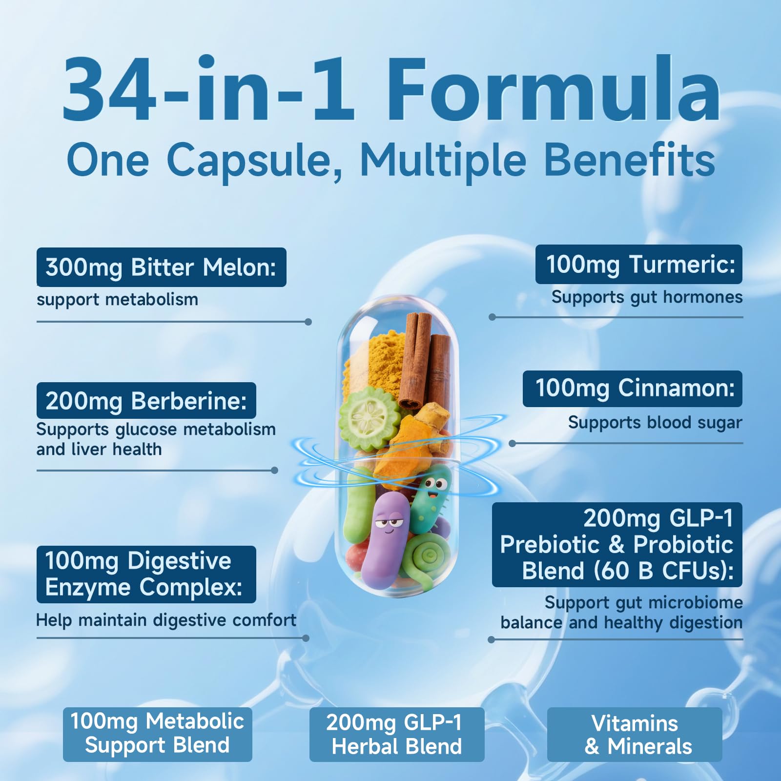 glp 1 and liver enzymes Amazon.com: GLP-1 Supplement, 34-in-1 Formula to Support Healthy GLP1  Levels, digestion & Gut Health, with Berberine, Bitter Melon, Cinnamon,  Turmeric, Probiotics, Prebiotics & Digestive Enzymes, 200 Capsules : Health  & Household