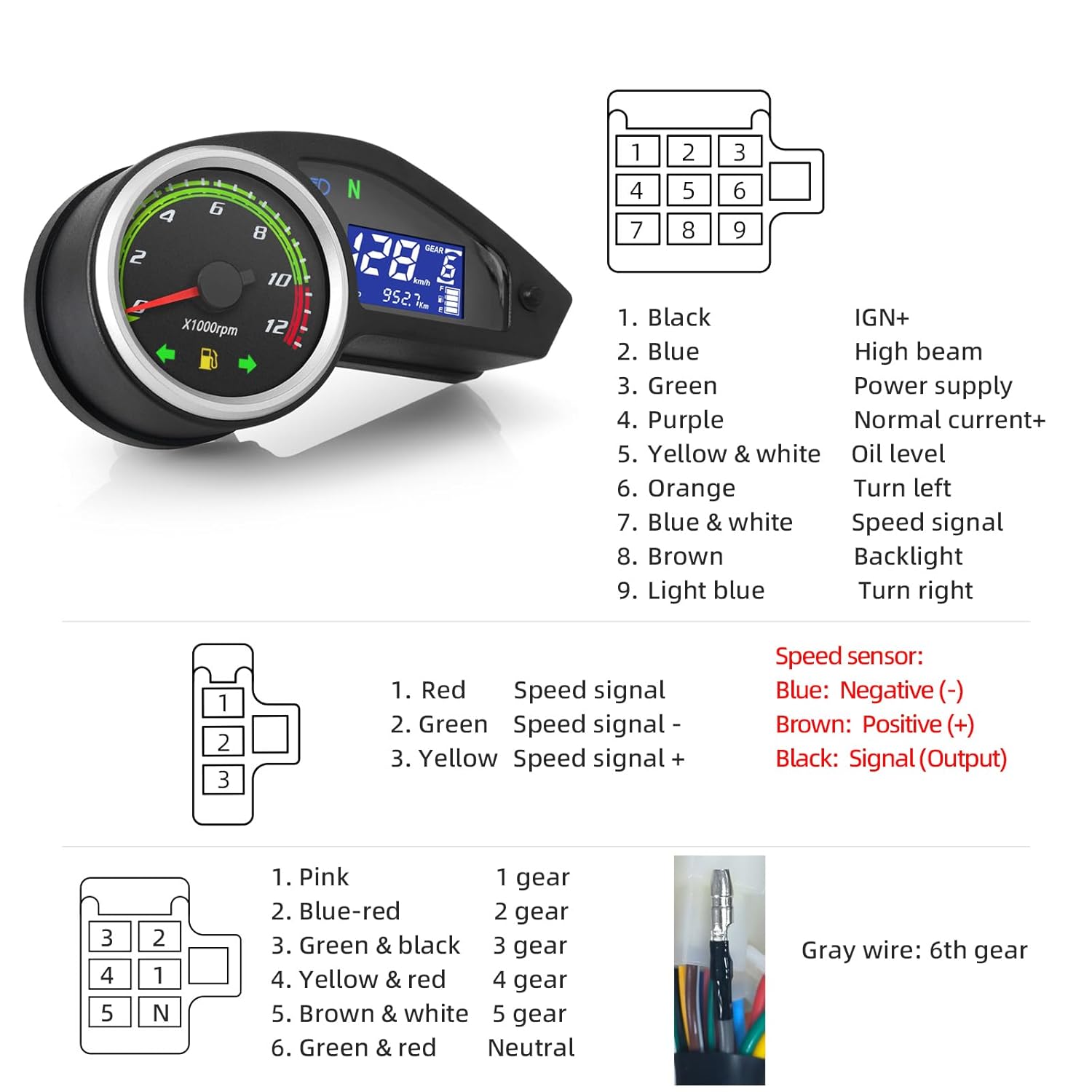 Wiring diagram for MAIMEIMI Motorcycle Speedometer
