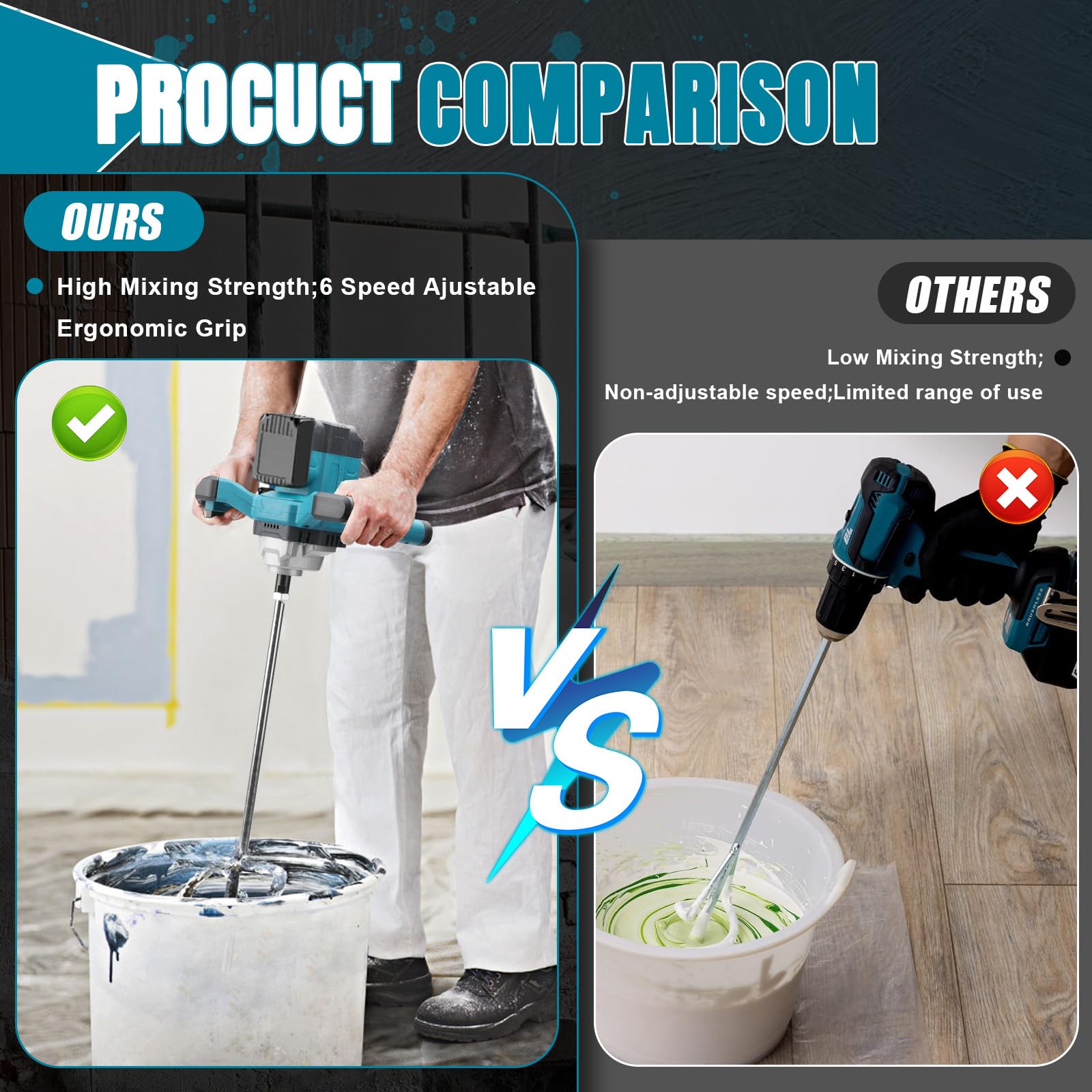 Mélangeur sans fil pour peinture et béton, compatible avec batterie Makita 18 V (sans batterie), mélangeur de mortier sans balais avec 6 vitesses et gants, pour mélanger les aliments, le mortier, la