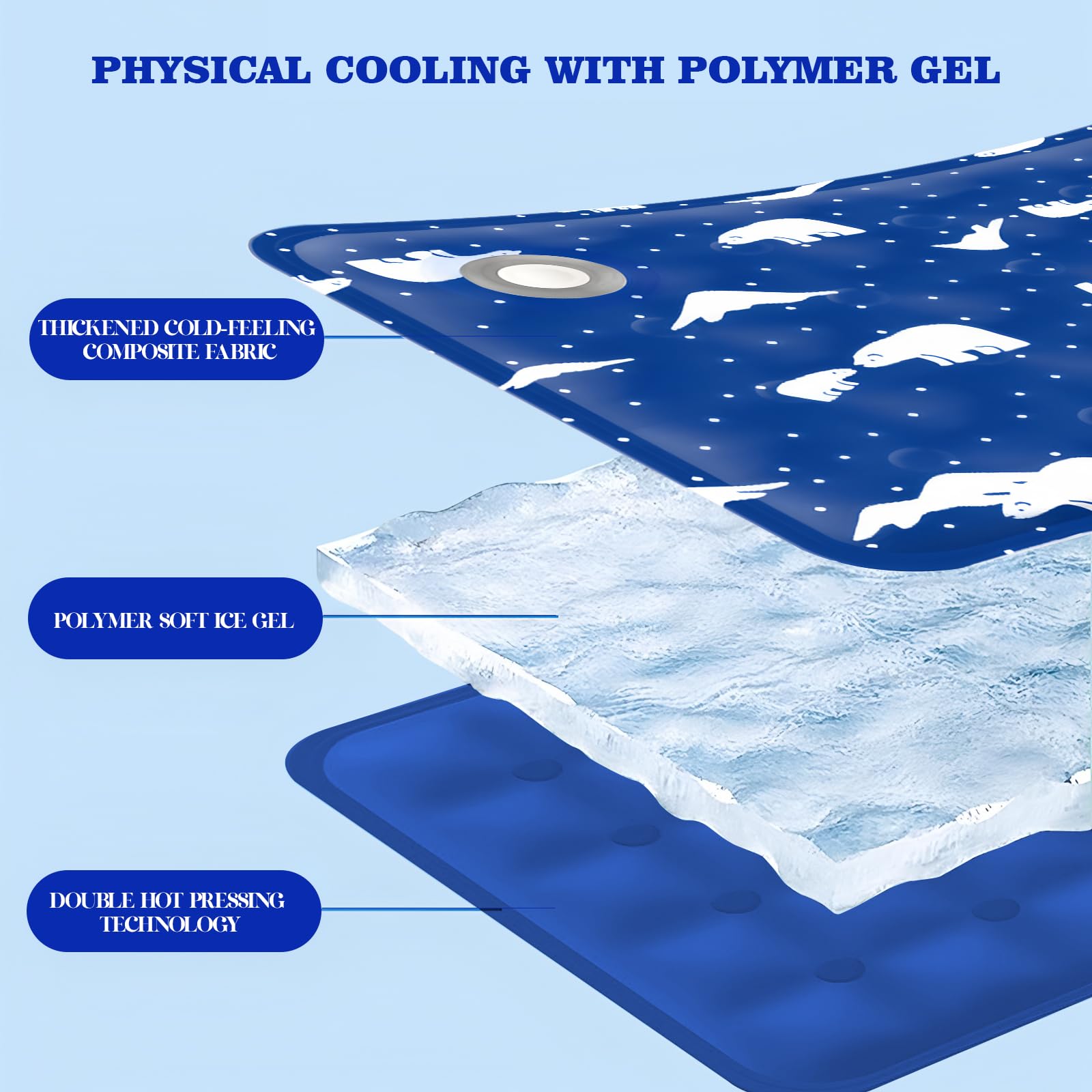 Alfombra Refrescante para Perros Gatos,Mascotas Alfombrilla Autoenfriante,Cama Refrescante Perro Inyección De Agua,Cama Gat Frio Animales Colchon Mascotas para Verano,40x50cm,M,Oso de hielo azul real