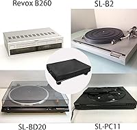 Vista 4 de Cubierta antipolvo para tocadiscos, adecuada para la mayoría de los modelos de tocadiscos Negro