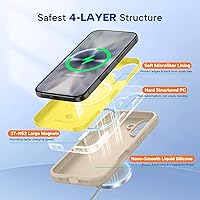 Vista 1095 de Miracase Funda diseñada para iPhone 13 Pro Max con protector de pantalla, [forro de microfibra suave antiarañazos], funda protectora de silicona