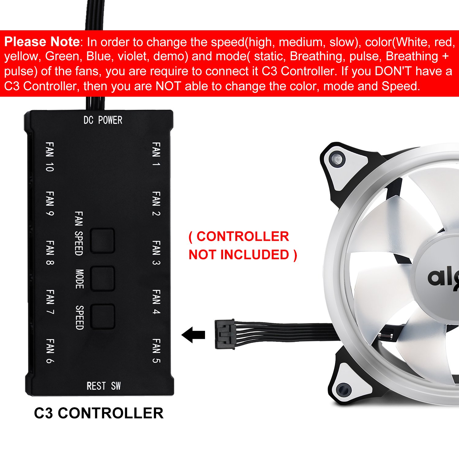 Diagram of the Aigo C3 controller with fan connections and control buttons.