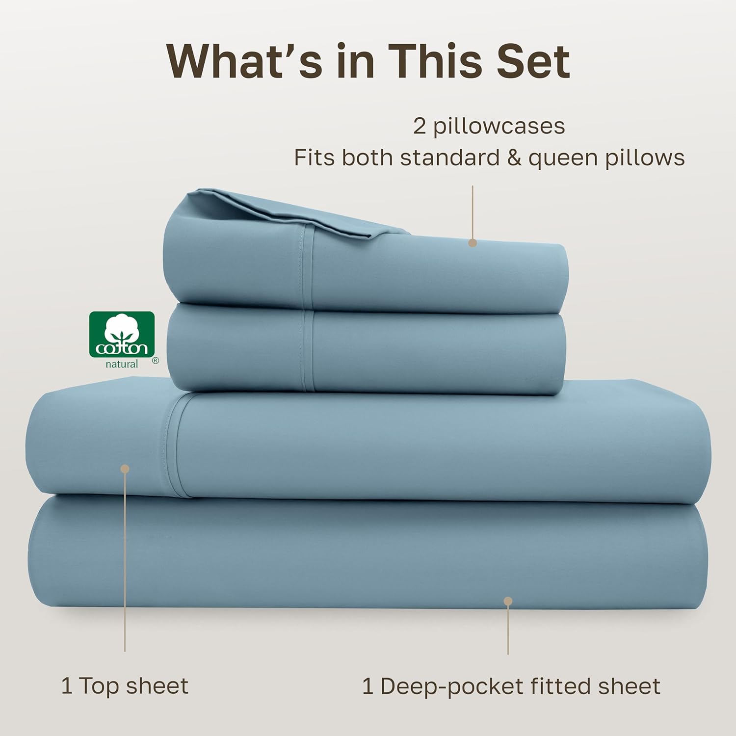 California Design Den Queen Sheet Set - Soft 400 Thread Count Sateen, Natural 100% Cotton Sheets for Queen Size Bed, Deep Pockets for a Snug Fit, Durable Bedding - Sky Blue