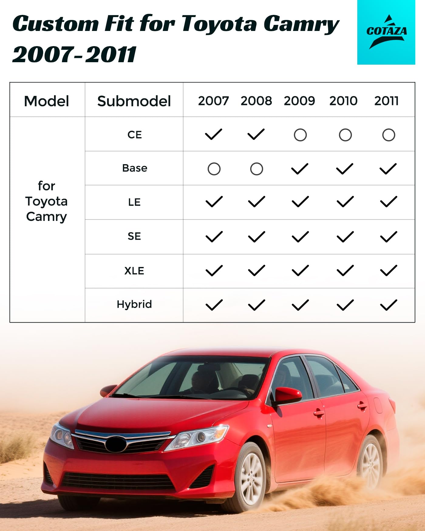 Car Floor Mats for Toyota Camry 2007-2011 All Weather Interior Accessories TPE Tech Rubber Black Front Rear Liners — view 7