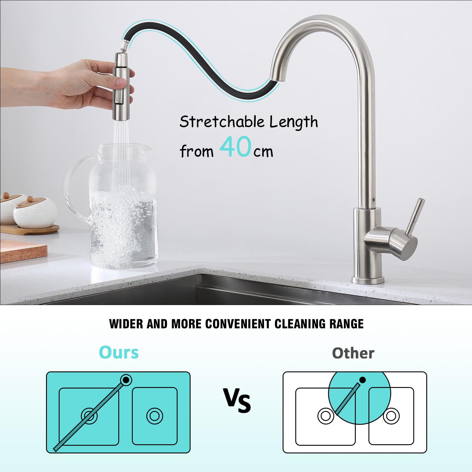 BONADE Niederdruck Armatur Küche, 360° Drehung Wasserhahn Küche mit Ausziehbare Brause, Küchenarmatur mit 3 Anschlüsse, Zwei Wasserstrahlarten Armatur Küche, Mischbatterie Küche für Boiler Gebürst