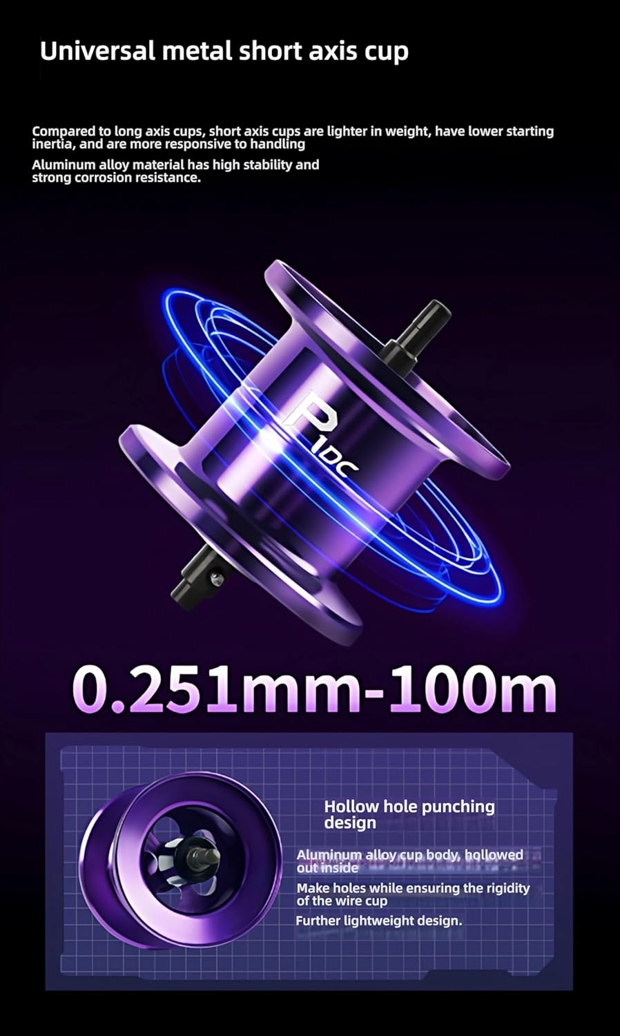 Electronic Brake baitcasting Reel Takuma P1DC Electronic Intelligent Brake Baitcasting, Self-Powered with Gear Infinite Sensing Adjustment, Digital Control Beginner Reel for Lure Fishing DC