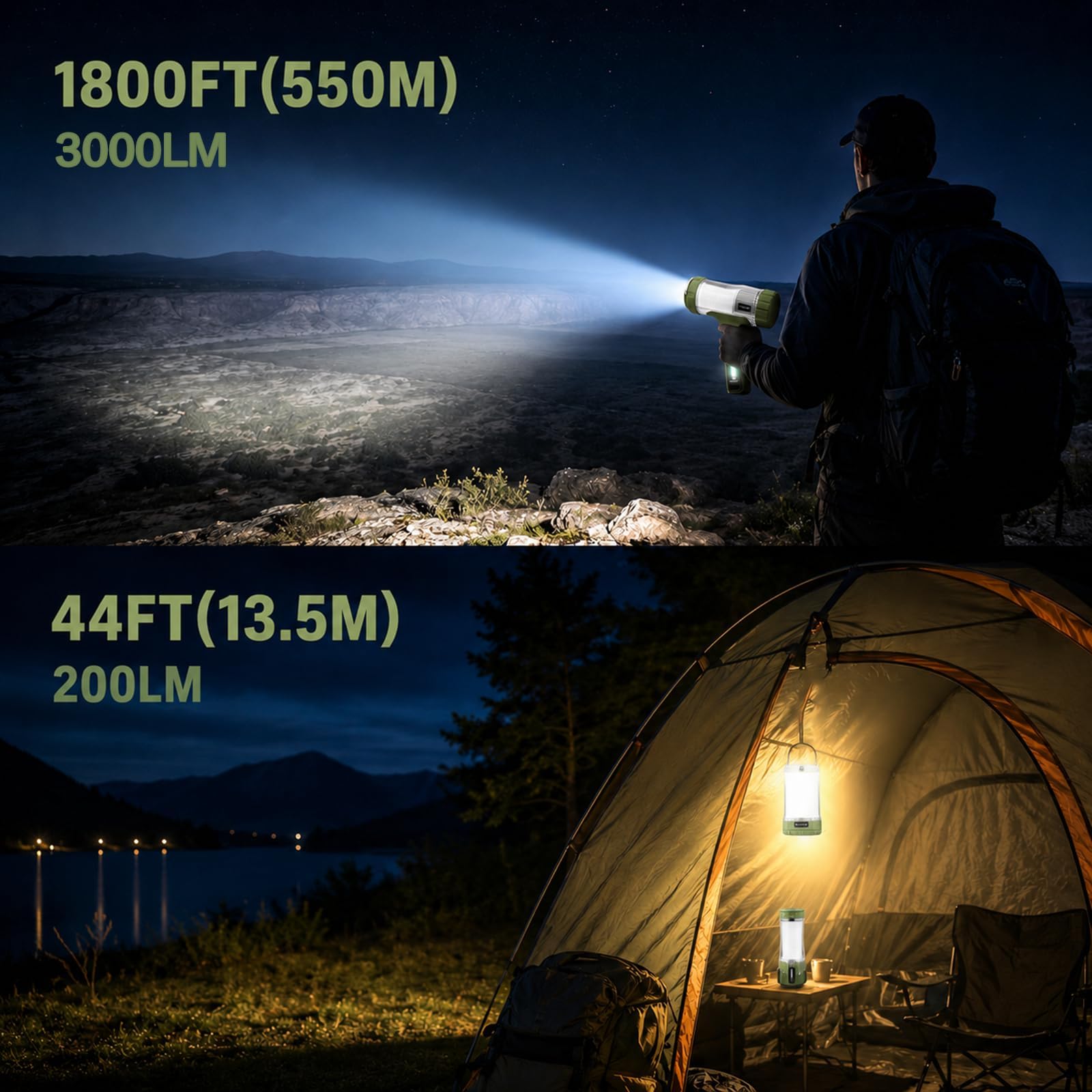 FORTO Faretto LED ricaricabile e lanterna da campeggio, 3000lm IP68, torcia impermeabile con batteria da 5000 mAh, fascio di luce da 420 m, gancio pieghevole, tipo C, per escursionismo, emergenza