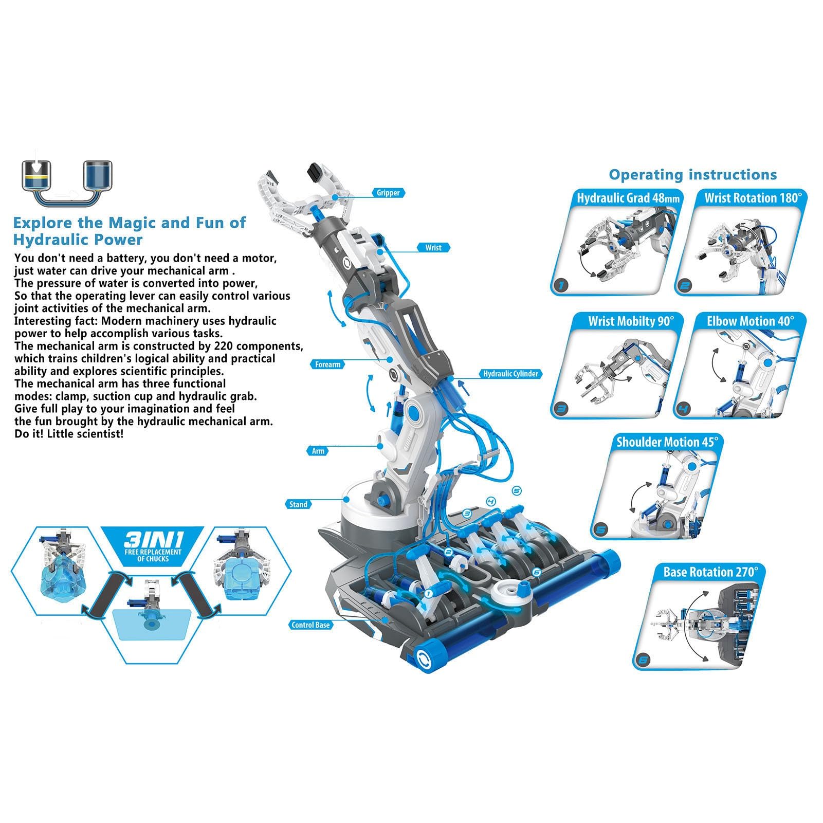 Kit de Brazo de Robot Hidráulico de Montaje DIY, Adornos de Brazo Mecánico Hidráulico, Experimento Científico Azul (101 azul)