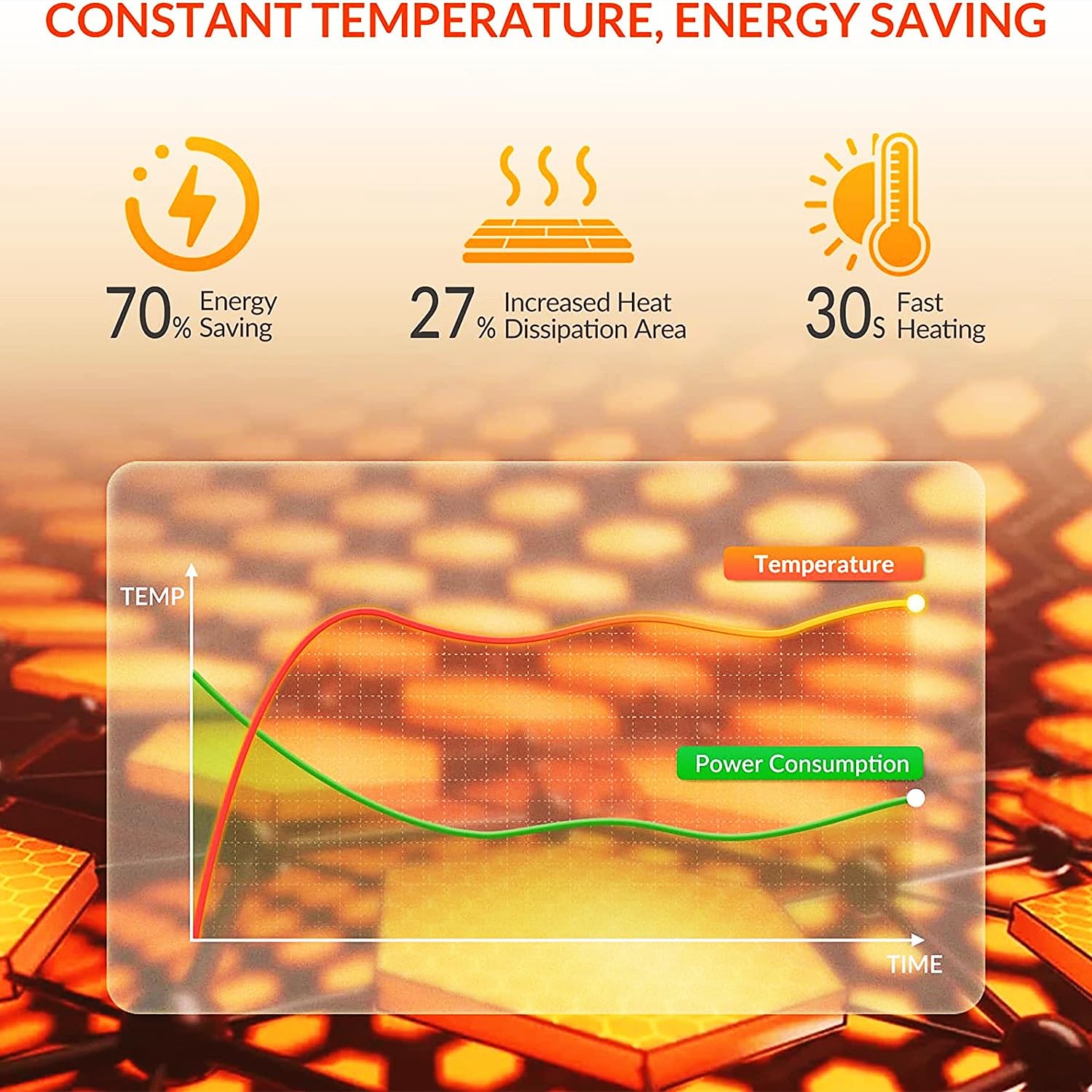 Alfombra calefactora eléctrica de grafeno, alfombra calefactora para pies, almohadilla calefactora eléctrica para espacios con temporizadores y temperatura ajustable(50x100CM)