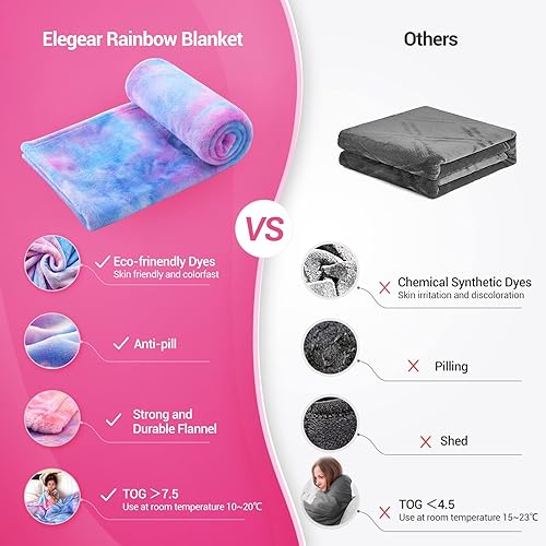 Miniatura 6 de Elegear Manta para niñas con diseño de arcoíris, manta de franela única de teñido anudado, supersuave y bonita, decorativa, para el suelo, sofá,