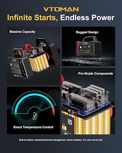 Miniatura 8 de VTOMAN V-Truck Pro 8000A - Batería de coche con carga rápida de 65 W, 41600 mAh portátil para todo gasolina, caja de salto de 12 V con luz LED,