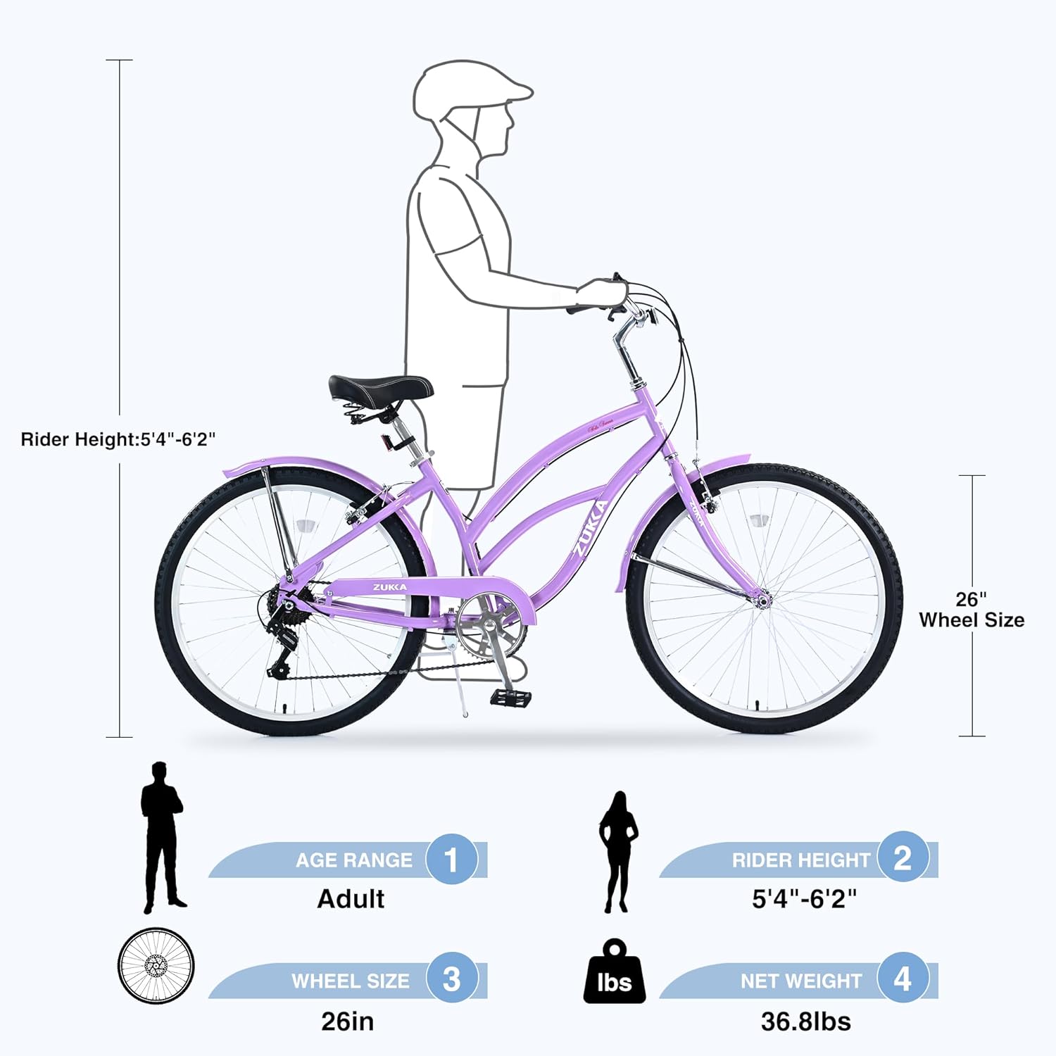 26 Inch Beach Cruiser Bike, Men and Women，7-Speed Twist Shifters, Perfect for Casual Rides, Ergonomic Upright Design,Front and Rear V Brakes,Multiple Color