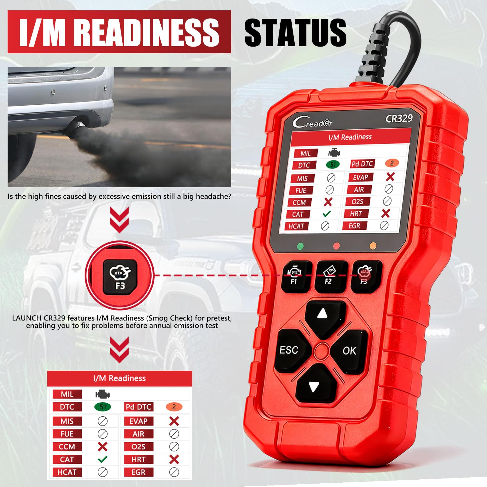 Launch Creader 329 OBD2 Diagnosegerät – Vollständiges OBD-II Scan Tool mit 2,8" Farbdisplay. Motor Fehlercodeleser mit Live-Daten, I/M Readiness & Cloud-Druck. Plug & Play für Alle OBD2-Fahrzeuge