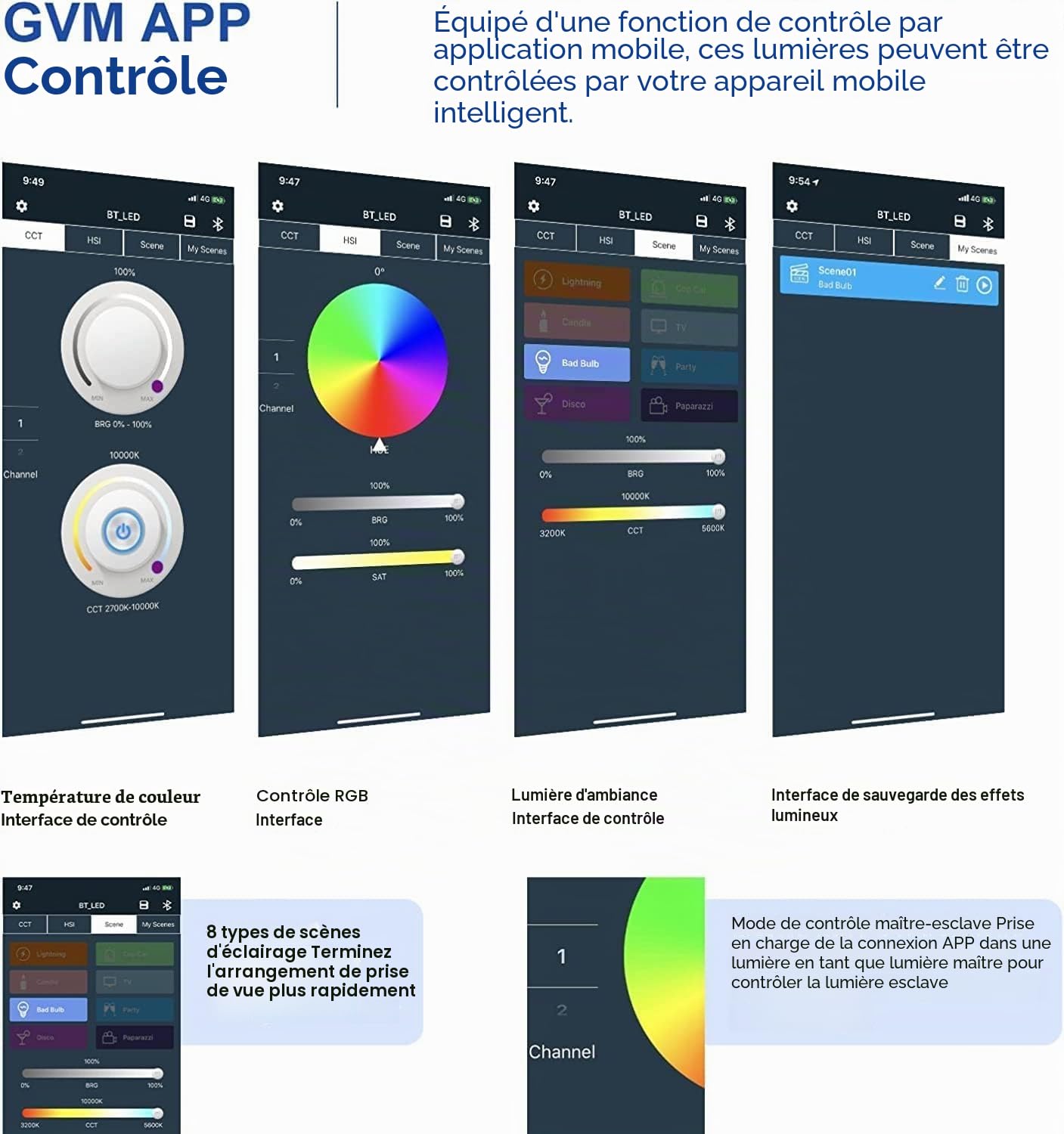 GVM Kit d'éclairage vidéo LED 60 W avec Support, 3200 K ~ 5600 K Contrôle par Application Éclairage continu pour vidéo, Youtube, Streaming, Photographie, Studio