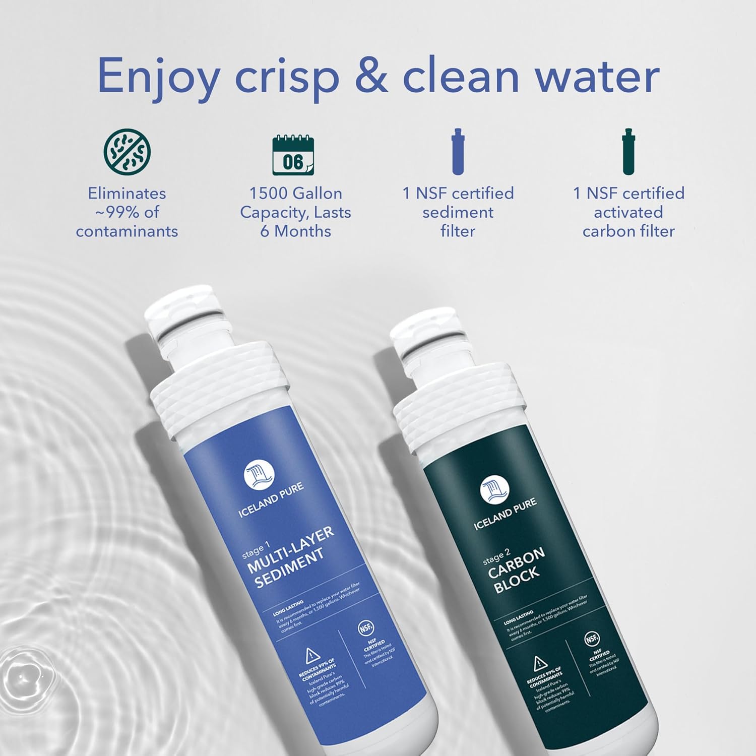 Replacement Filters Compatible with Avalon Branded Bottleless Water Coolers, Lasts 1500 Gallons, Dual Set