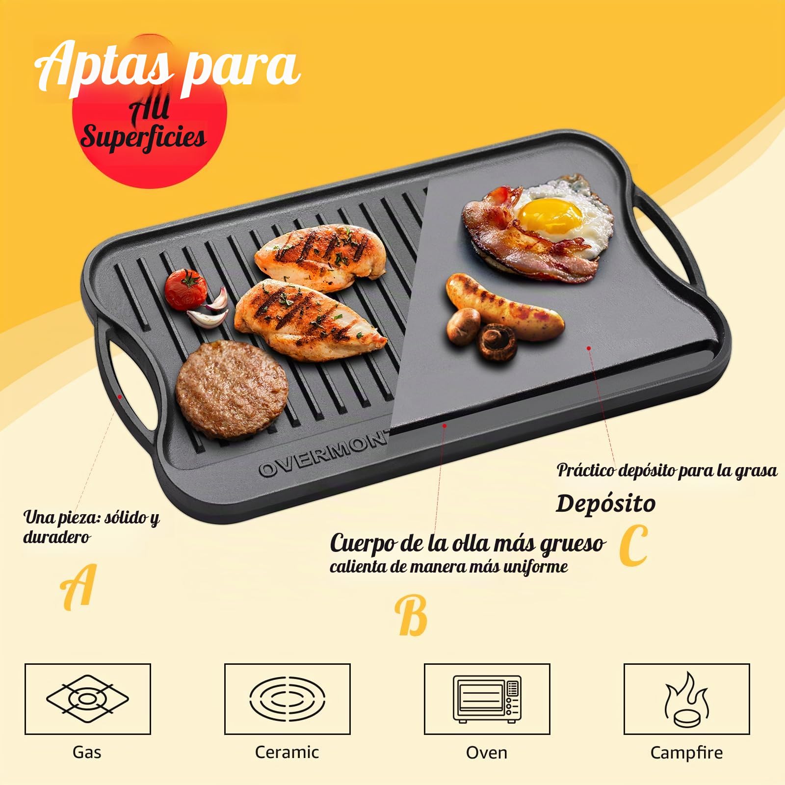 OVERMONT Parrilla Reversible de Hierro Fundido pre-sazonado con Asas para Estufa de Gas, Horno de Fuego Abierto, 43,18 x 24,89 cm, una Bandeja, raspadores incluidos
