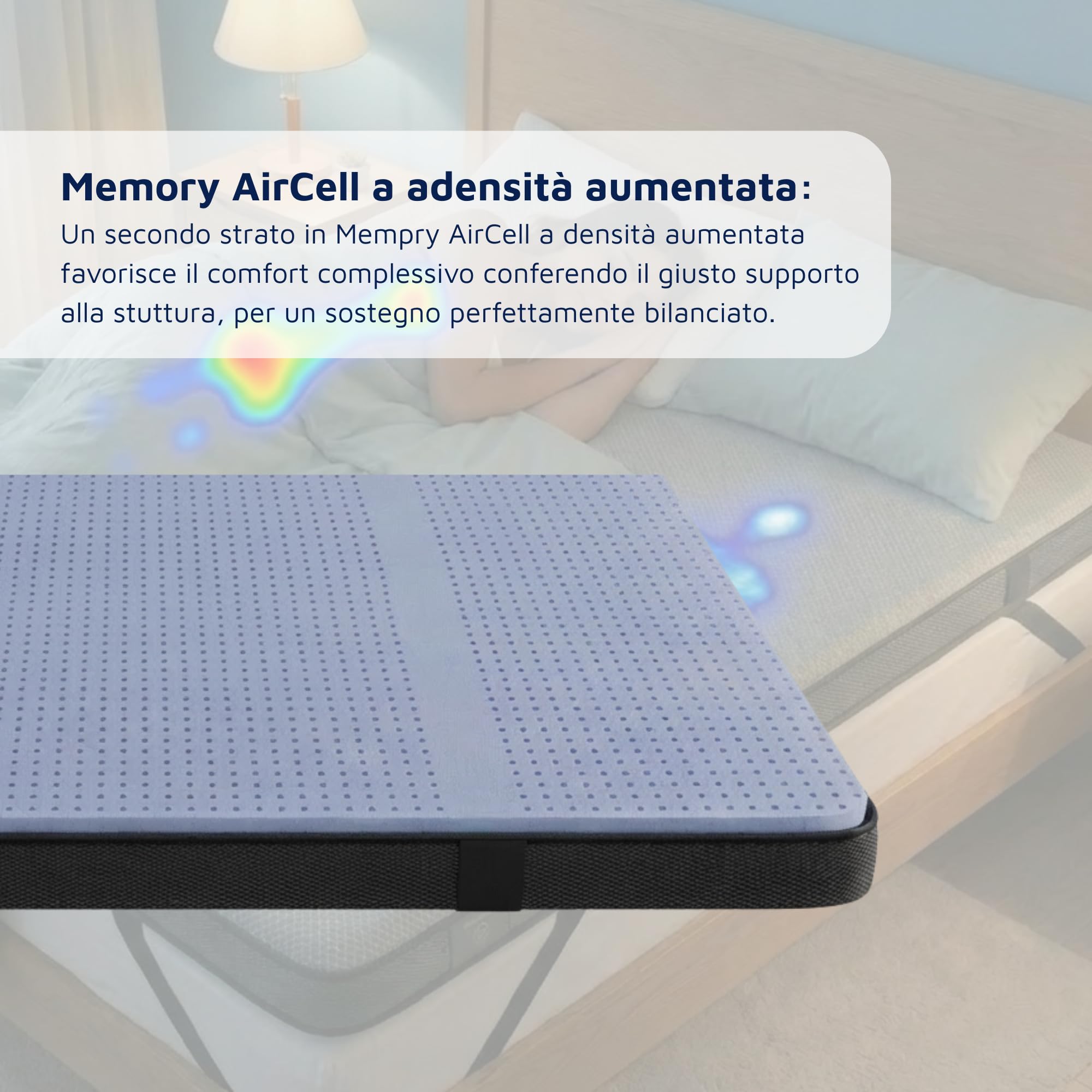 Pharmaflex - Topper Memory Foam 160x190 Materasso Matrimoniale, Alto 6 cm con 7 Zone e 2 Strati per Mal di Schiena Allevia Dolori, Coprimaterasso Correttore Medico Ortopedico con 4 Bande Elastiche