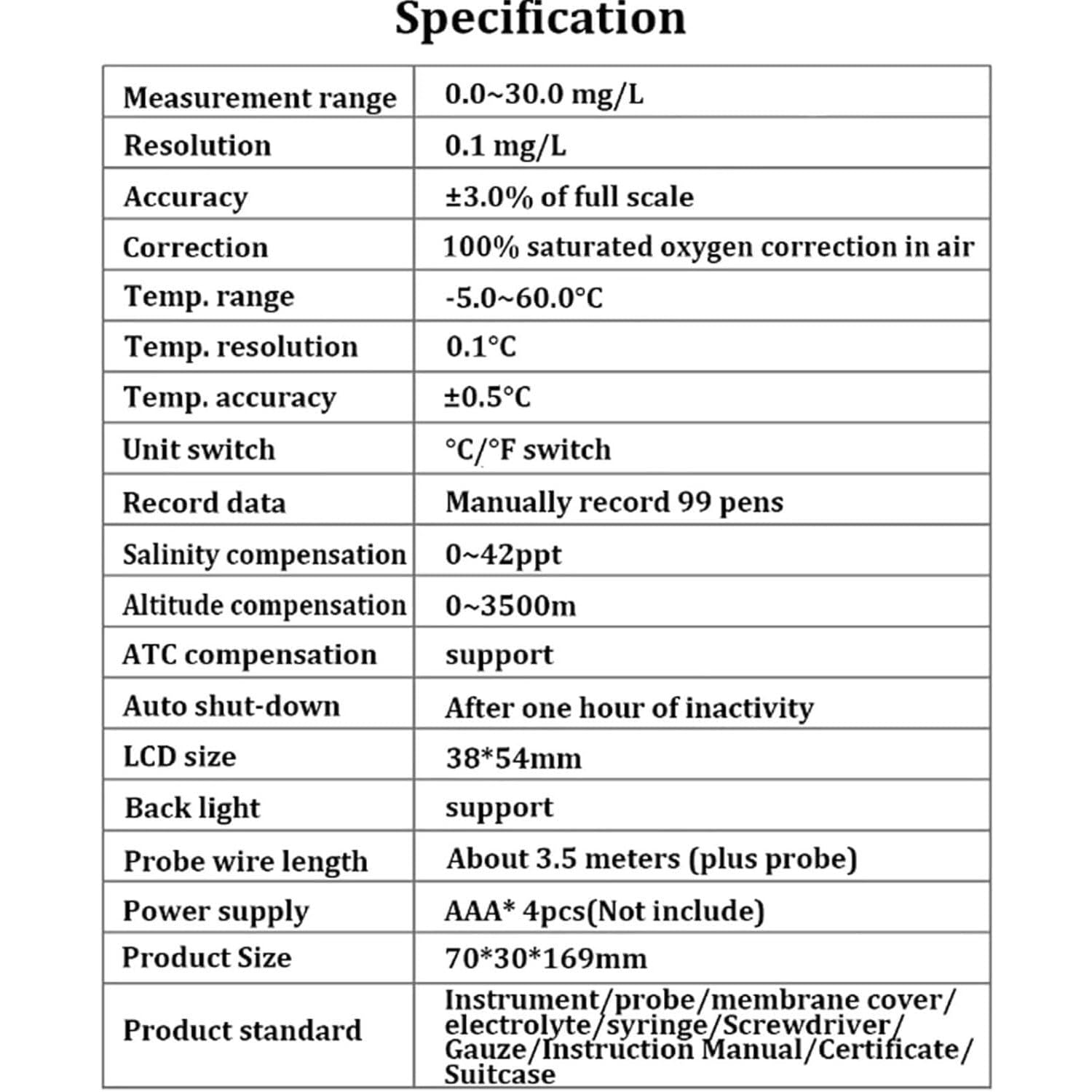 Detector de oxígeno disuelto de mano, probador inteligente DO de 0 ~ 30.0 mg/l, medidor de calidad del agua con pantalla digital, resolución 0.1 mg/l, medición precisa para estanques de peces de