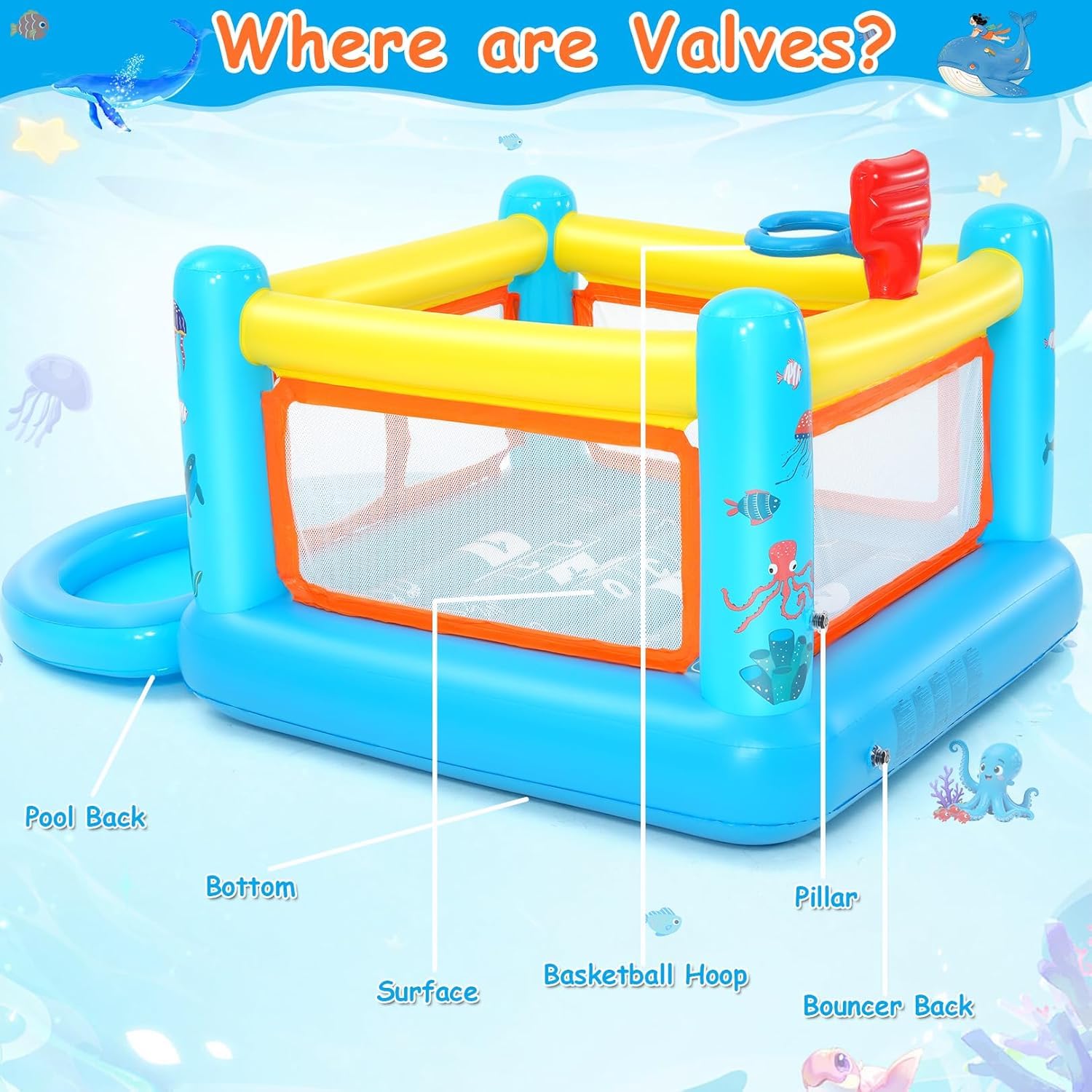 Castello saltante con piscina di palline per bambini da 3 a 6 anni, per interni ed esterni, piccolo centro giochi attivo, canestro da basket, cielo e inferno, castello saltante in PVC di alta qualità