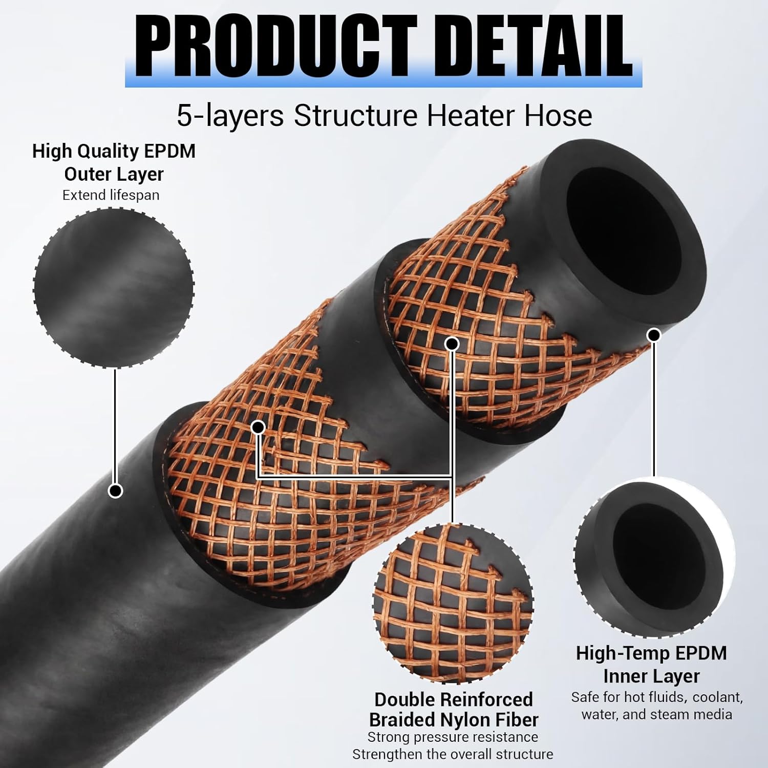 Outus 5/8" ID Heater Hose 50ft Epdm Coolant Radiator Hose 114 PSI 3-Ply Rubber 2 Braided-Cord Reinforcement Black for Radiator Engine Heating Systems Working Pressure Water Heater System