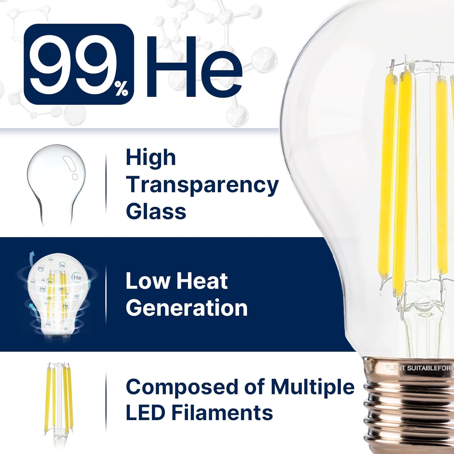 FLSNT 100W Equivalent A19 LED Light Bulbs, Efficient 12W, 1600Lumens, 5000K Daylight, CRI82, E26 Base, LED Filament Light Bulbs Clear Glass, 8Pack, Dimmable