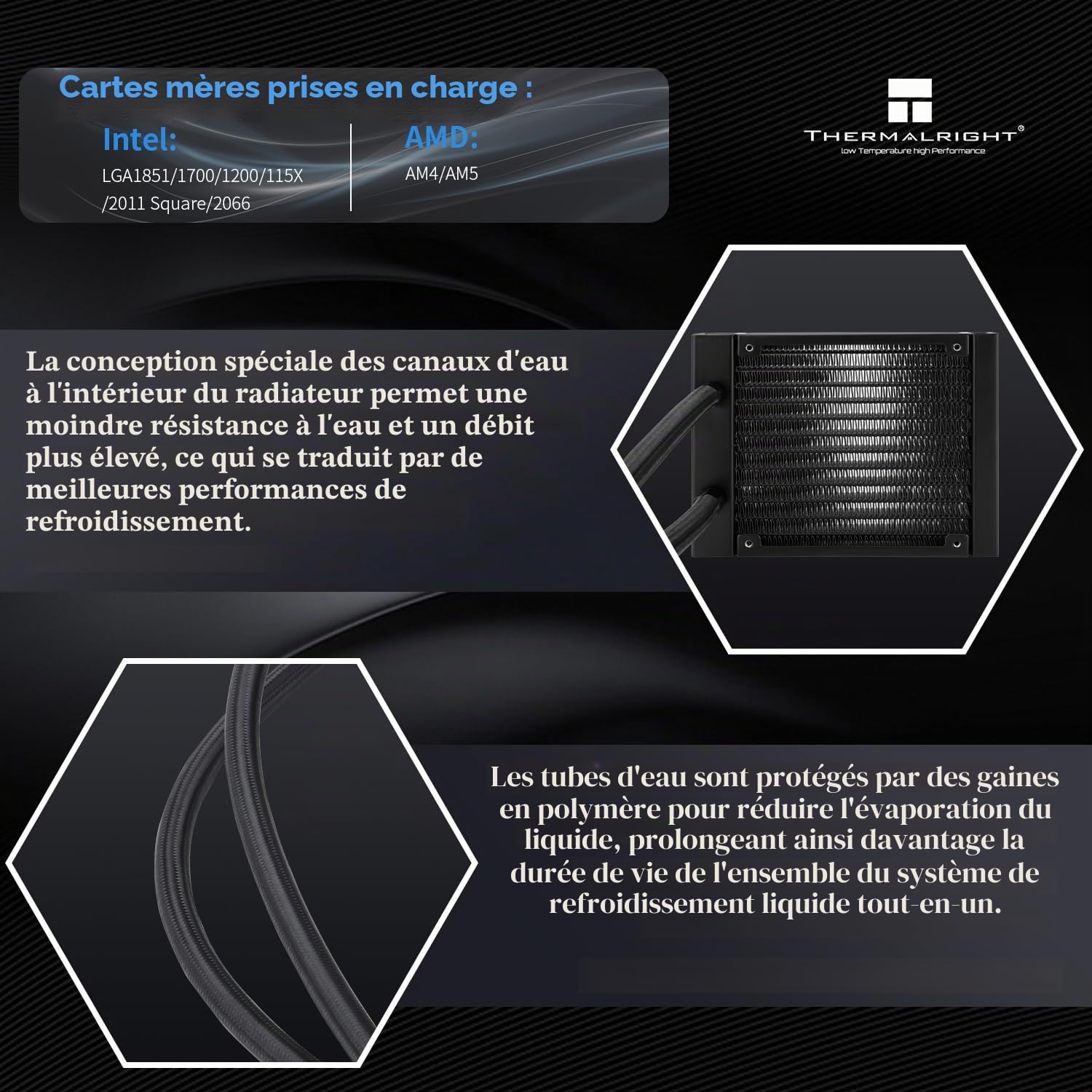 TR FW SE 120 ARGB Noir - Refroidisseur d'eau AIO, Refroidisseur de CPU liquide, Écran LCD de 2 pouces avec une résolution de 320x240, 2000 tr/min à grande vitesse, compatible avec AM4/AM5, Intel