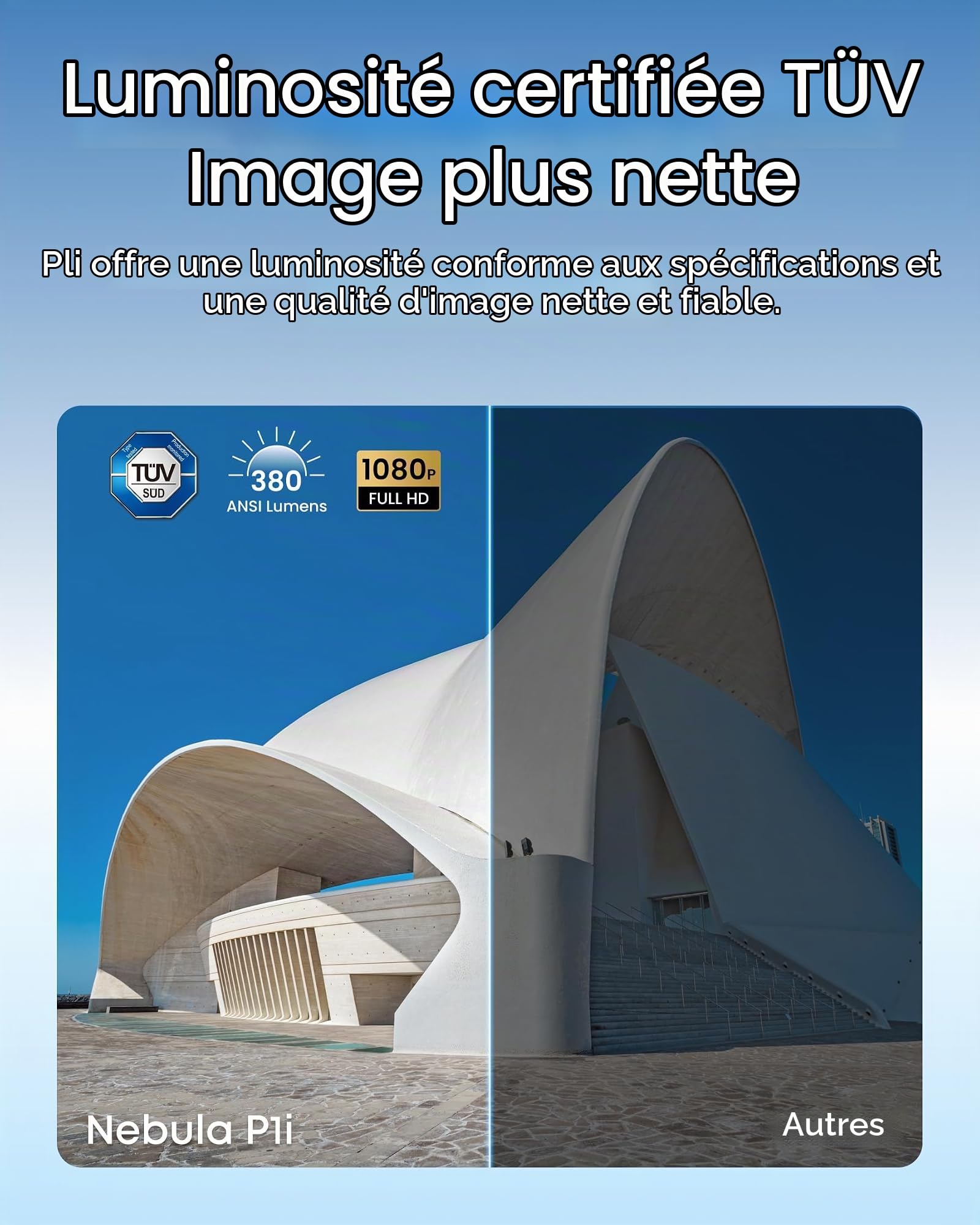 soundcore Nebula P1i Projecteur intelligent avec WiFi et Bluetooth, haut-parleurs pivotants, audio Dolby 2.0, 380 ANSI lumens, Full HD 1080p, lentilles entièrement en verre, double stéréo 10 W, GTV