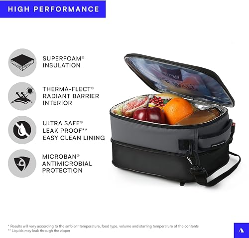 Miniatura 5 de Titan - Paquete de almuerzo expandible con aislamiento de alto rendimiento, color gris piel de tiburón