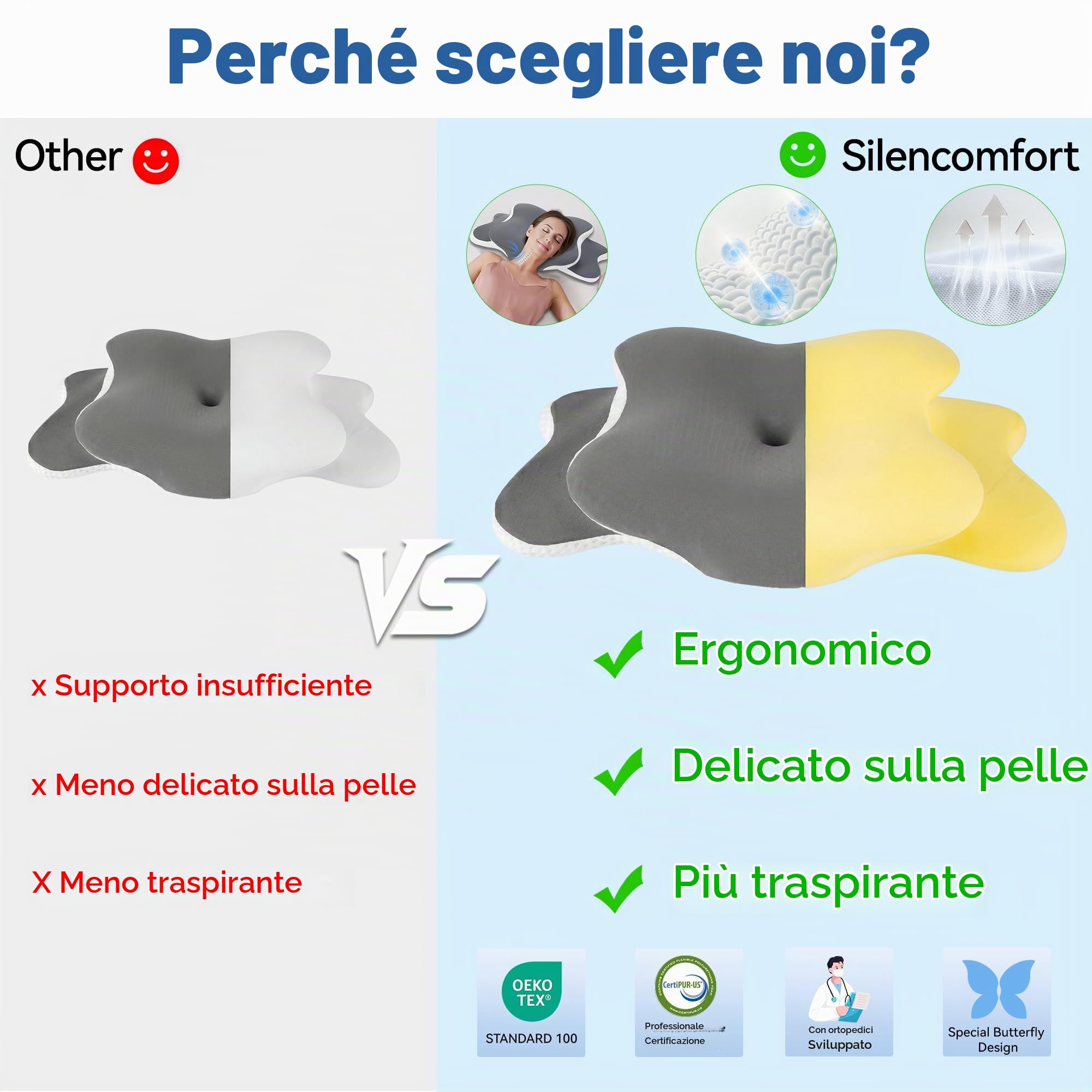 Cuscino Memory Foam, Cuscino Cervicale Ergonomico Supporto per Collo, Cuscinos Ortopedico per Il Collo in Memory Foam con Rimbalzo Automatico per Chi Dorme Di Lato, Di Schiena e Di Pancia