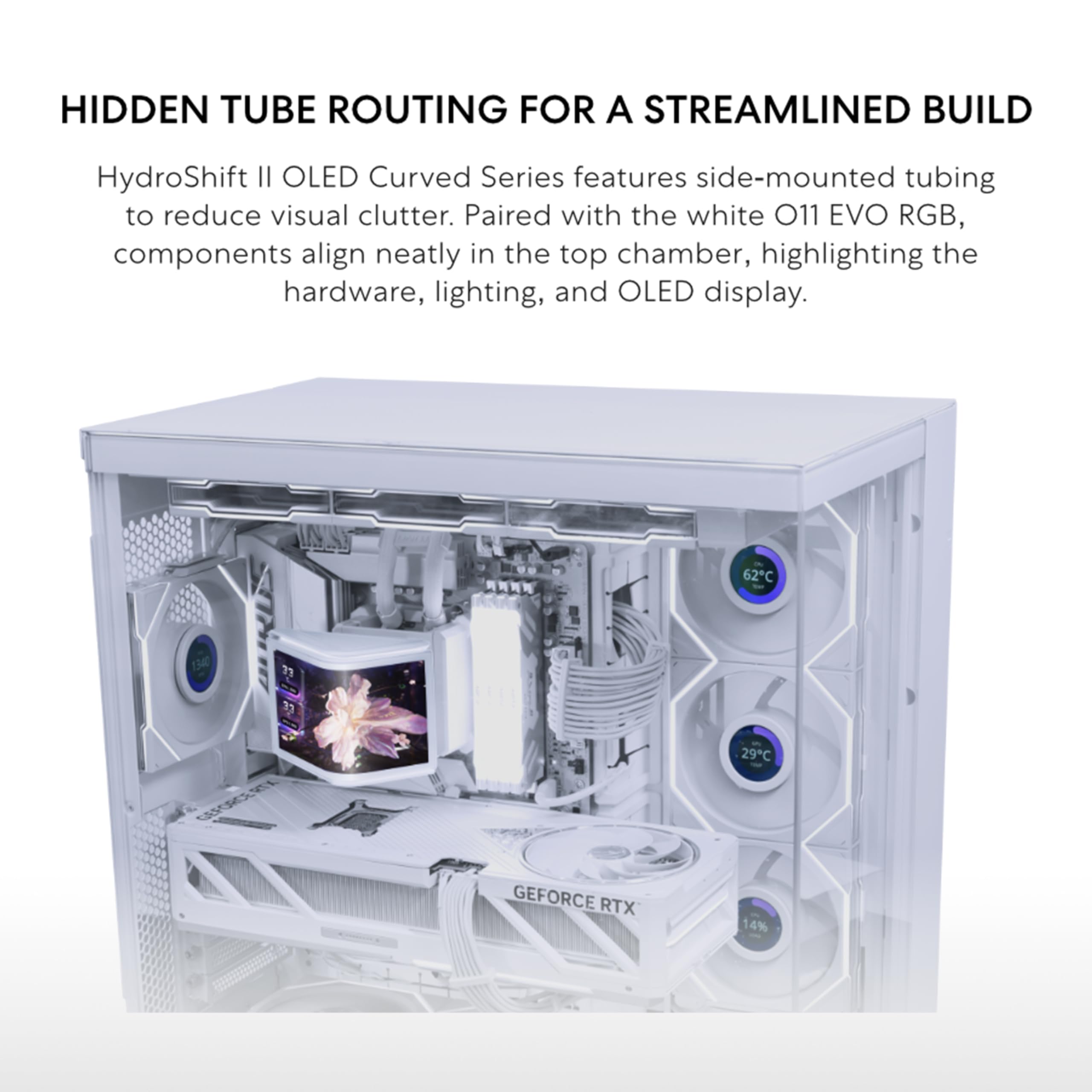 Lian Li HydroShift II OLED: 360° AIO Cooler with Curved Display -7