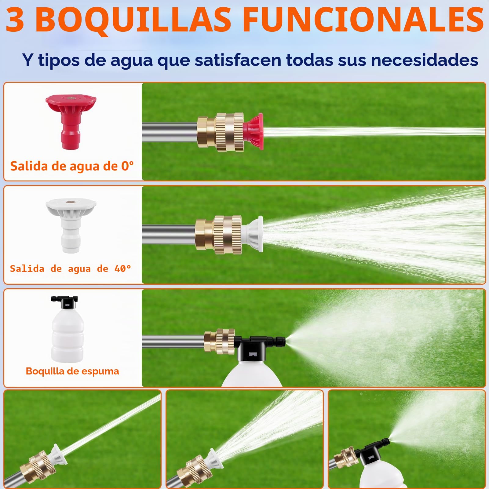Hidrolimpiadora Batería 3000W con Cubo, Pistola Agua Presión Portátil 21V 2.0Ah con 2 Baterías, Limpiador Alta Presión Inalámbrico para Coche Moto Terraza, 60 Bar, 5M Manguera, 2 Boquillas